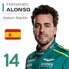 Fernando Alonso 2024 Picture GrandPrixMontreal.com