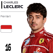 Charles Leclerc 2025 Picture GrandPrixMontreal.com