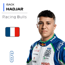 Isack Hadjar 2025 Picture GrandPrixMontreal.com