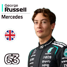 George Russel 2026 Picture GrandPrixMontreal.com