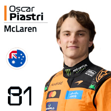 Oscar Piastri 2026 Picture GrandPrixMontreal.com